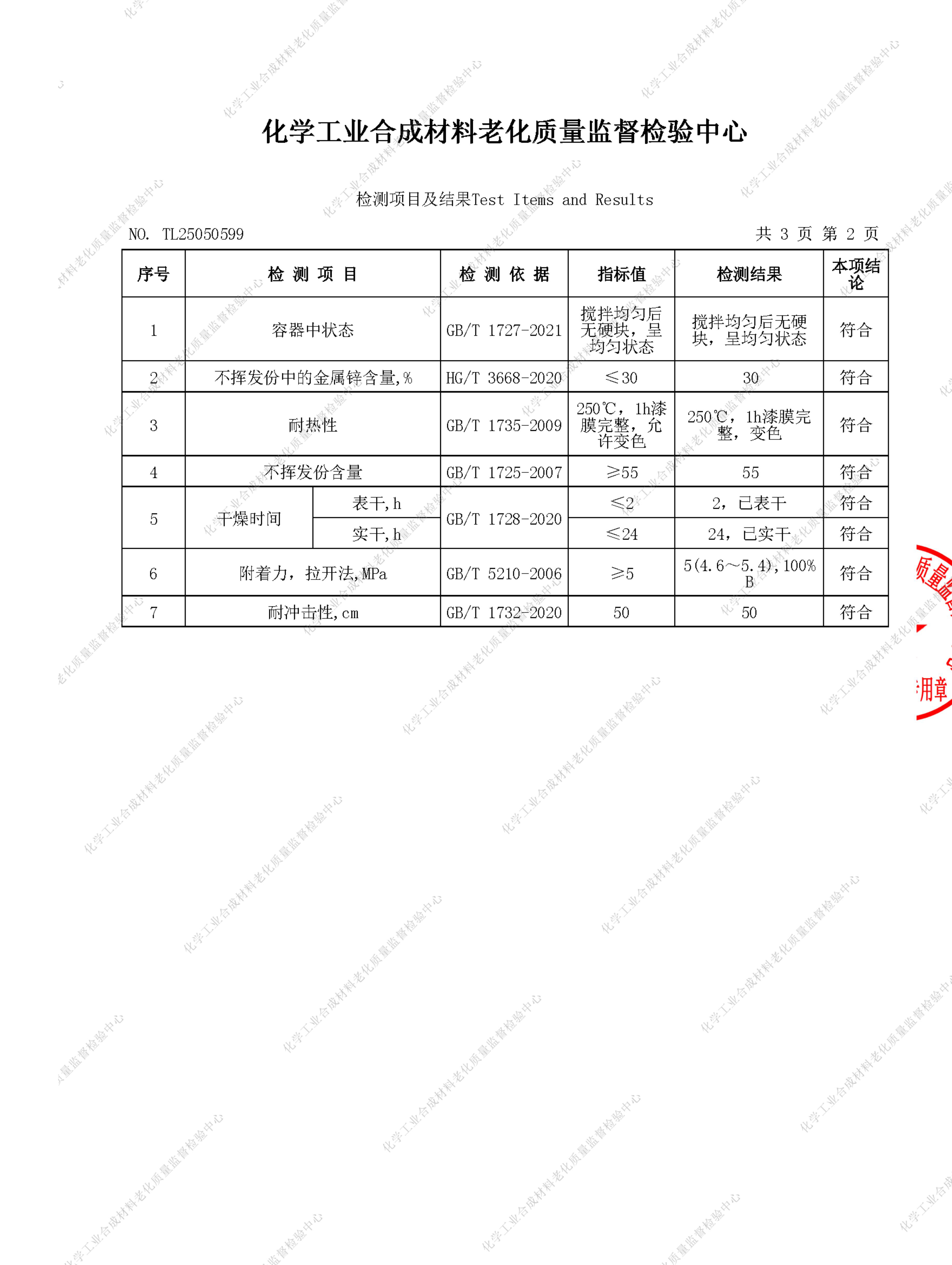 环氧富锌底漆检测报告_04.jpg