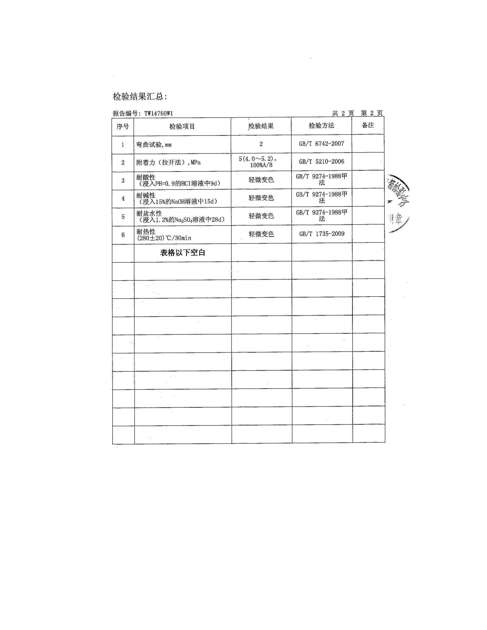 烟囱内壁专用防腐涂料_03.jpg