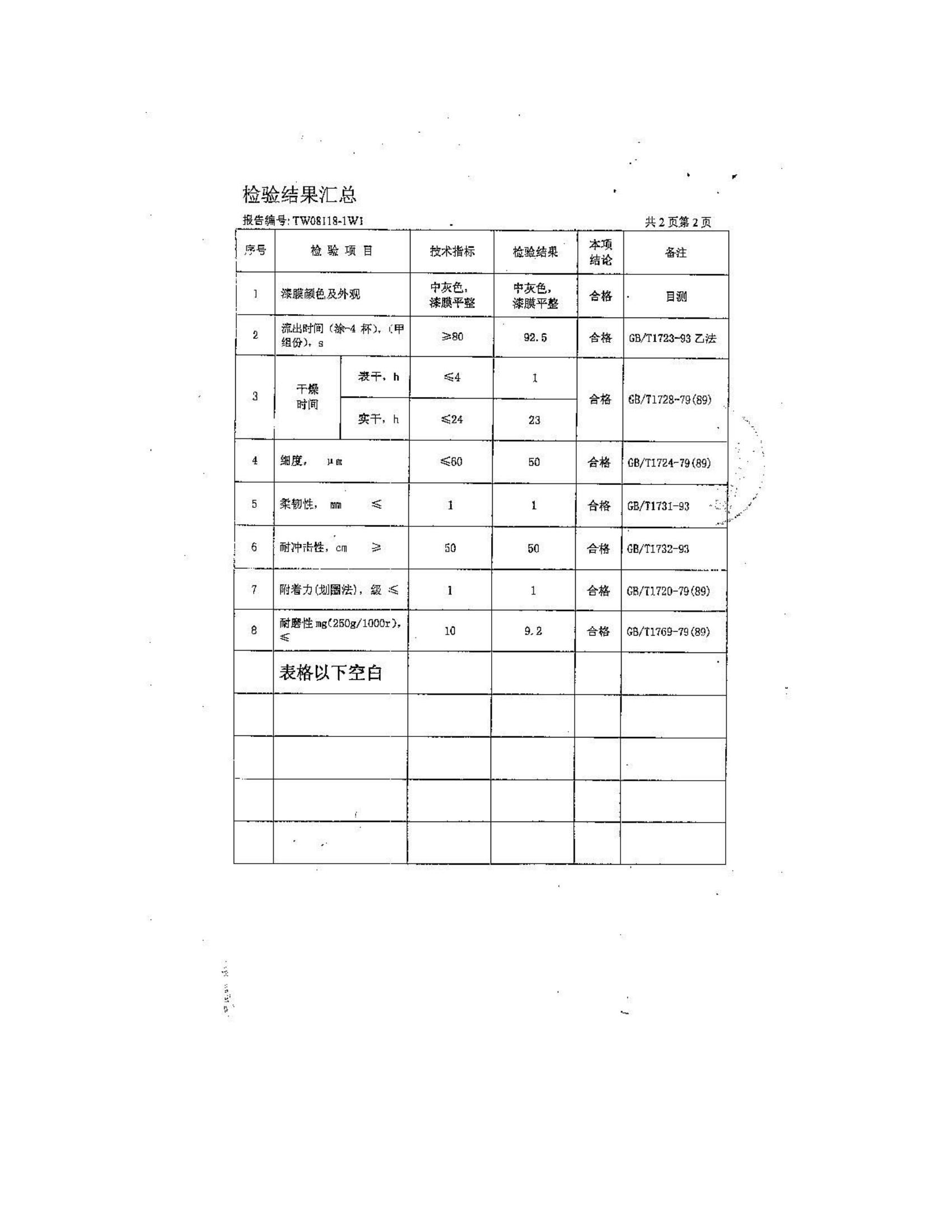 厚浆型工业地坪涂料_03.jpg