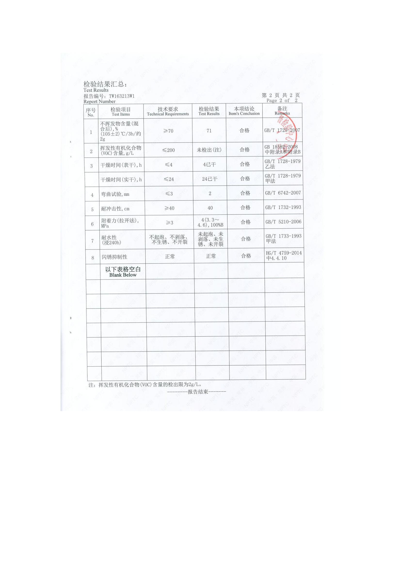 水性环氧富锌底漆检测报告_03.jpg