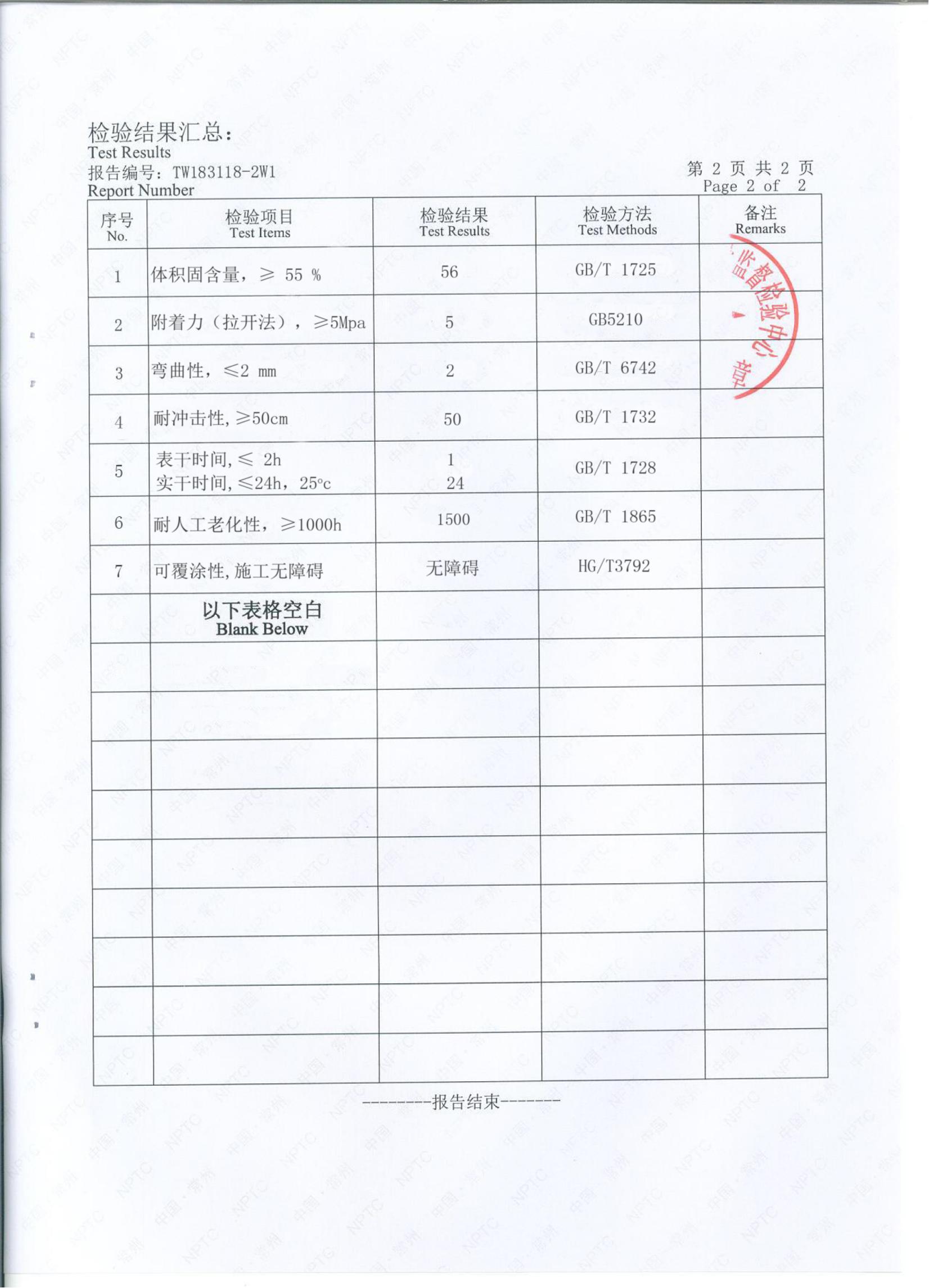 聚氨酯面漆检测报告_03.jpg