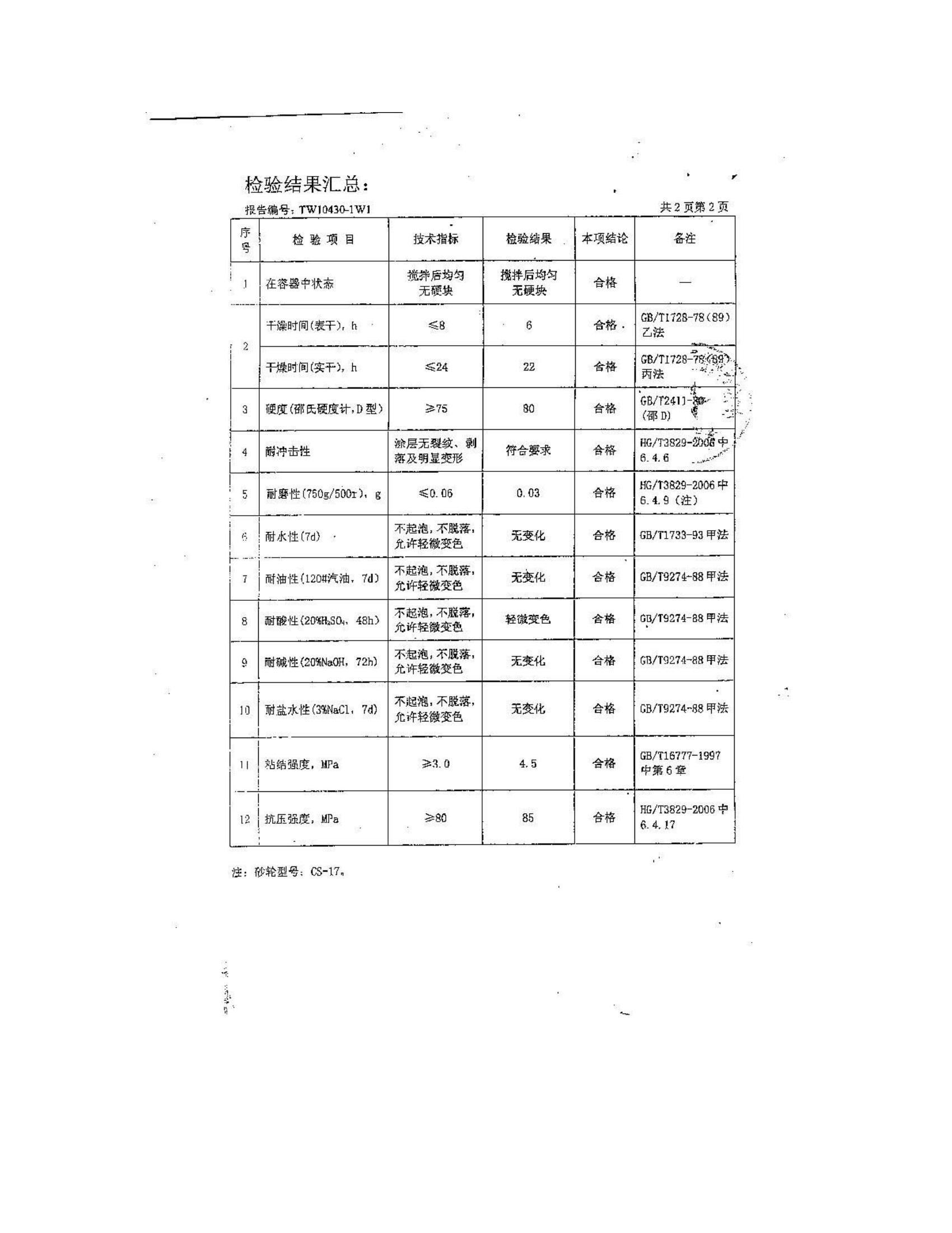 自流平厚浆型地坪面漆_03.jpg