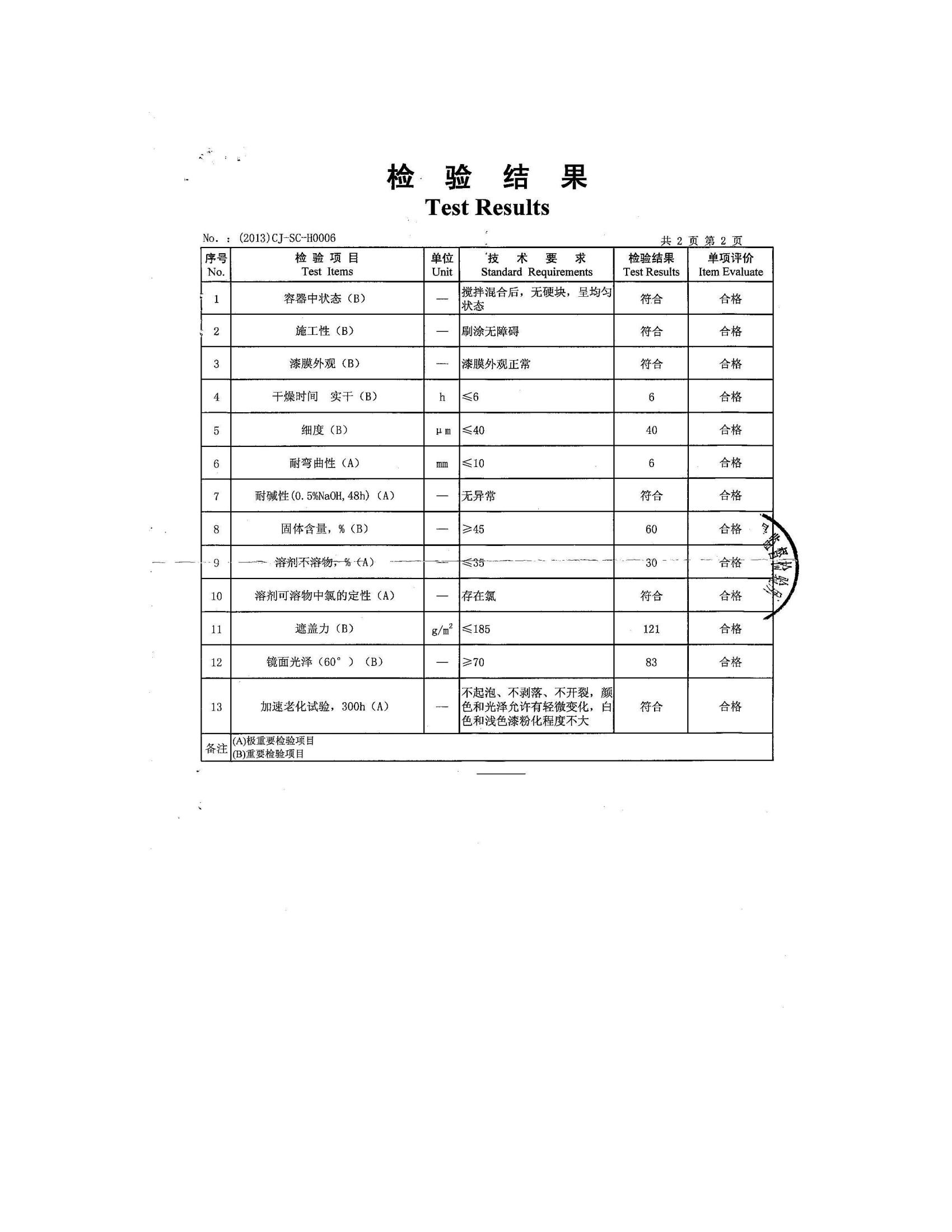 氯化橡胶面漆_03.jpg