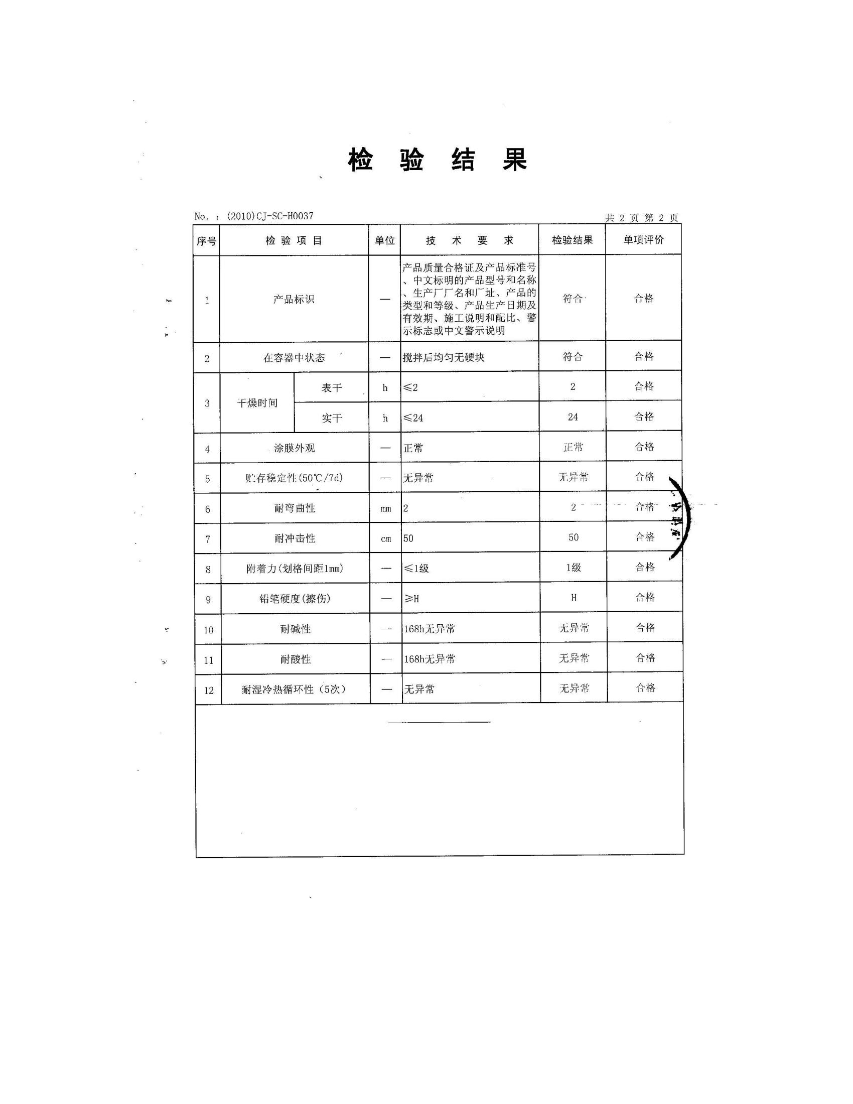 脂肪族聚氨酯面漆_03.jpg