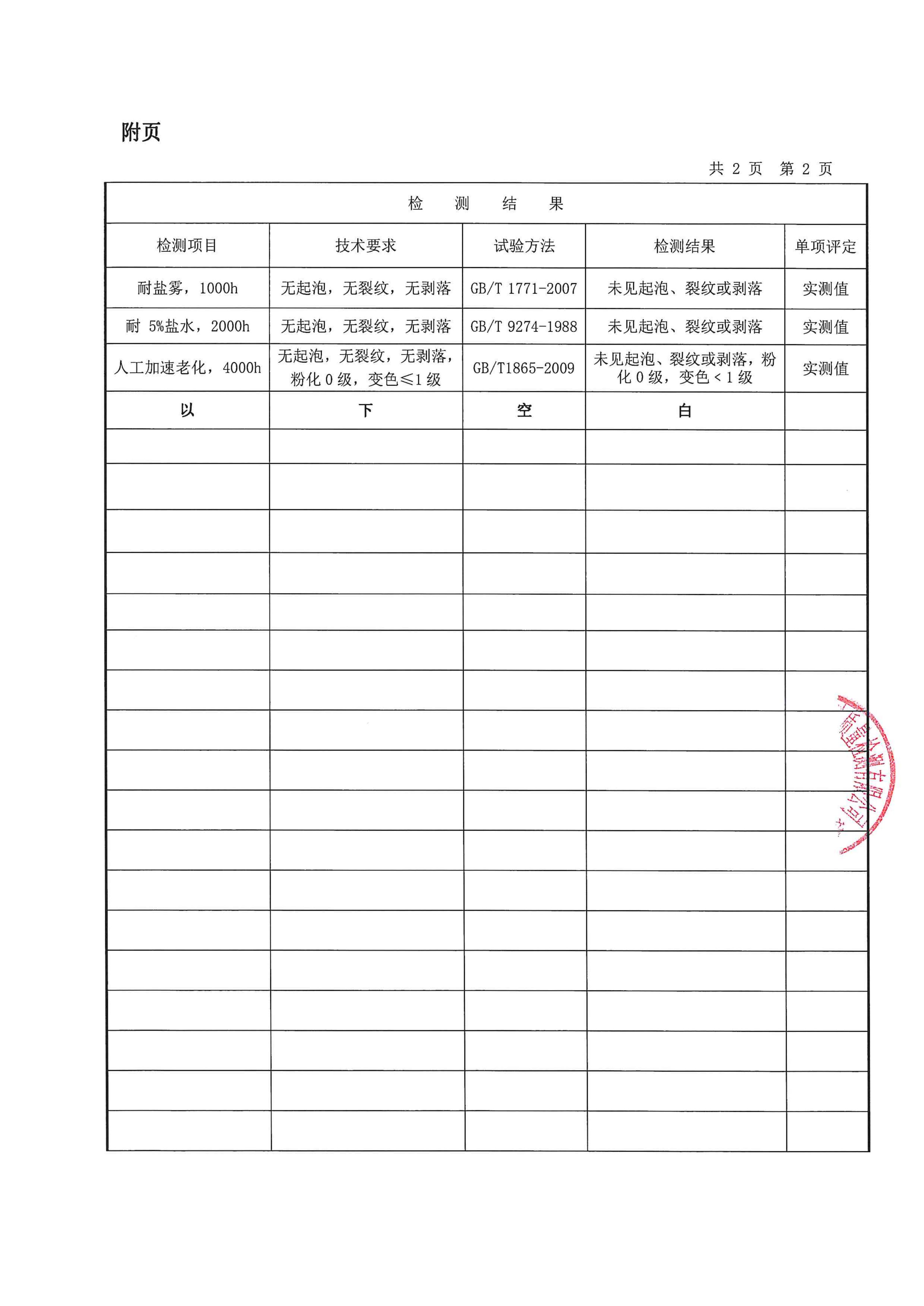水性高分子树脂涂料（检测报告）老化4000h_03.jpg