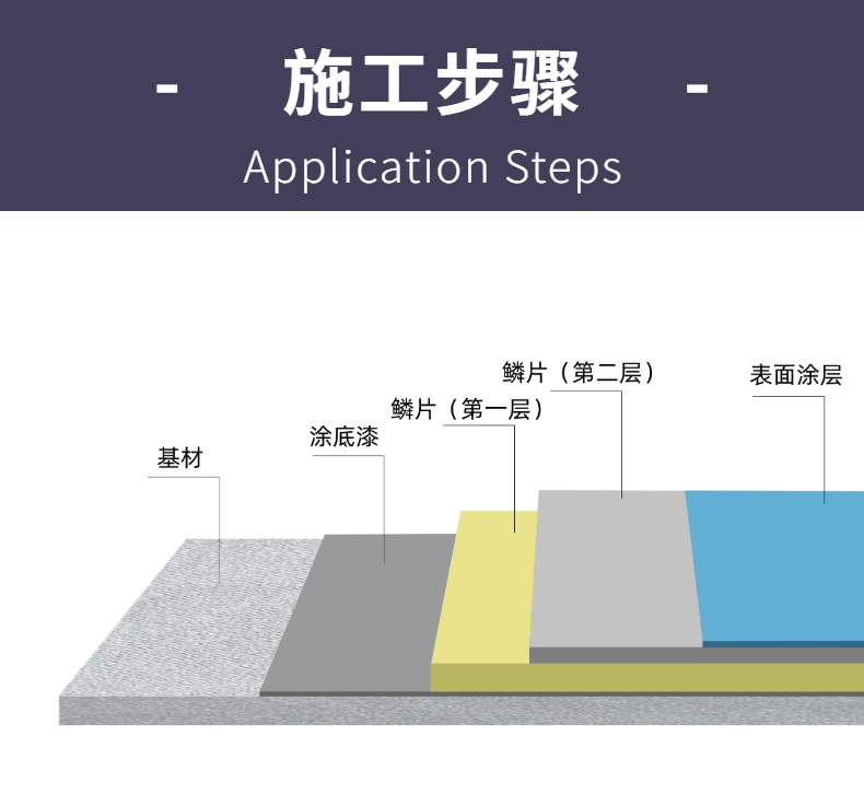 施工步骤.jpg