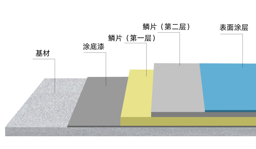 微信截图_20210621092425.png